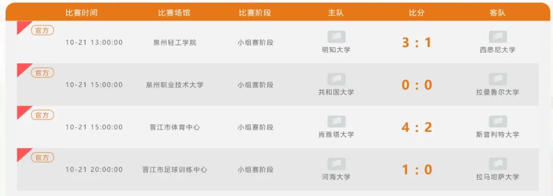 中球世界杯_球赛世界杯_世界杯子